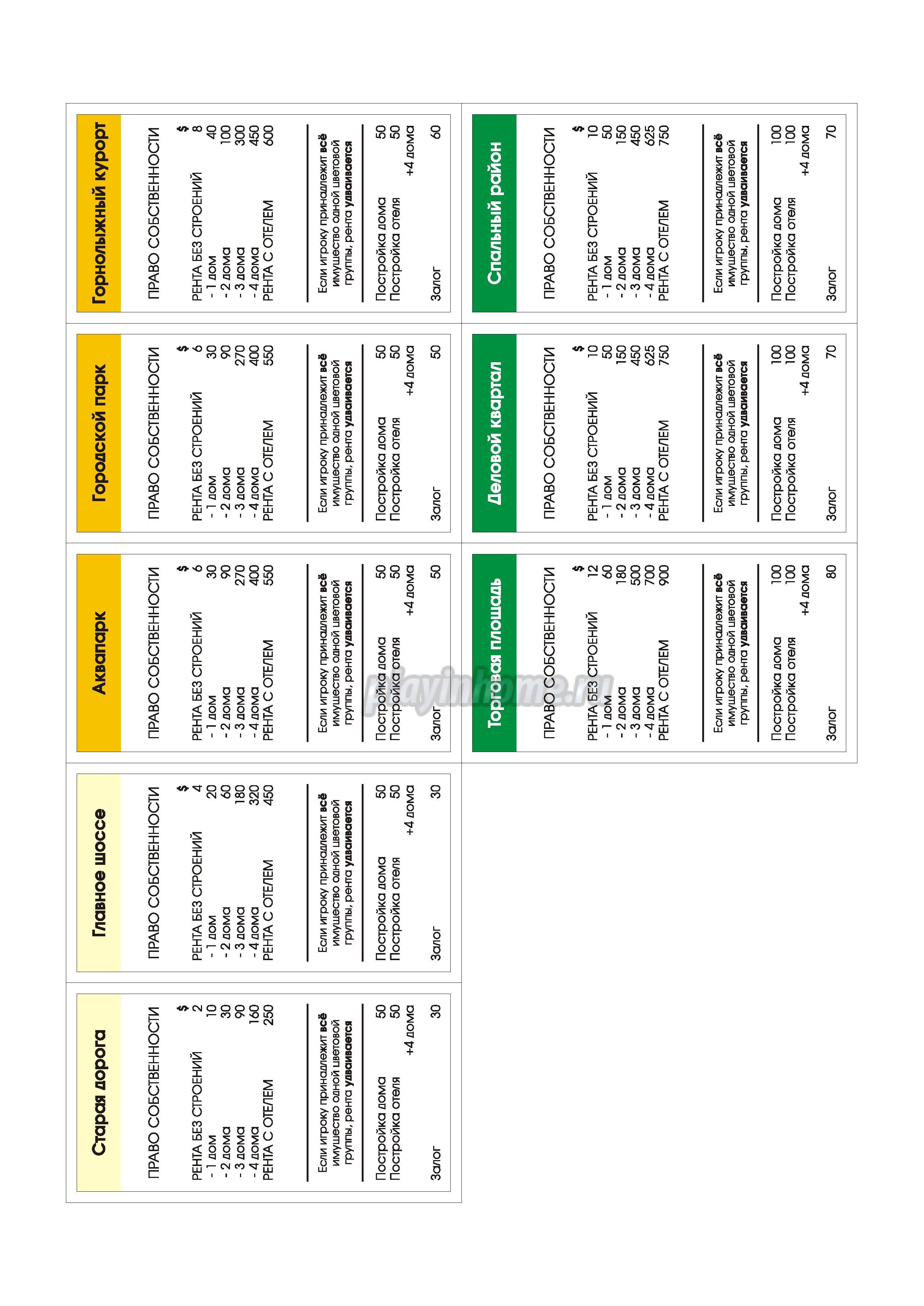 Монополия карточки распечатать. Игра Монополия карточки. Карточки из монополии. Монополия карточки для печати. Игра Монополия карточки для печати.